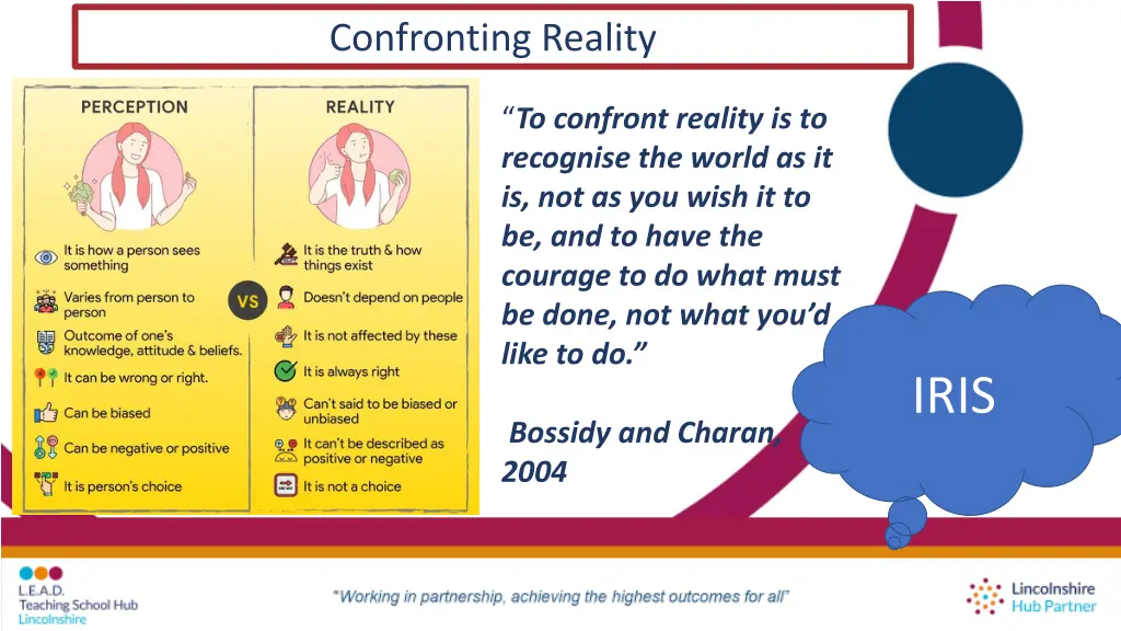 confronting reality