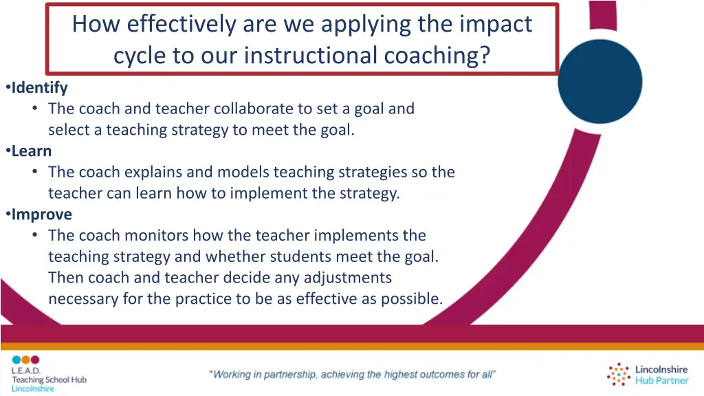 how effectively are we applying the impact cycle 1