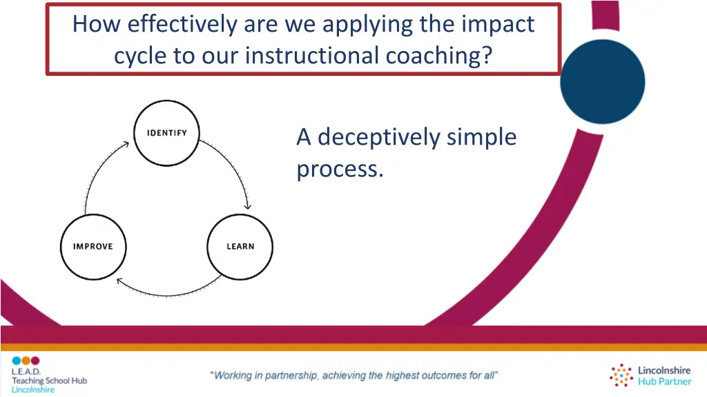 how effectively are we applying the impact cycle