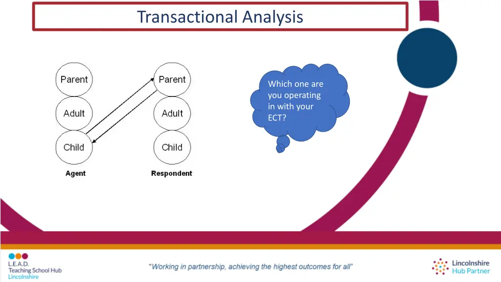 transactional analysis