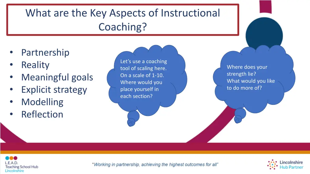 what are the key aspects of instructional coaching