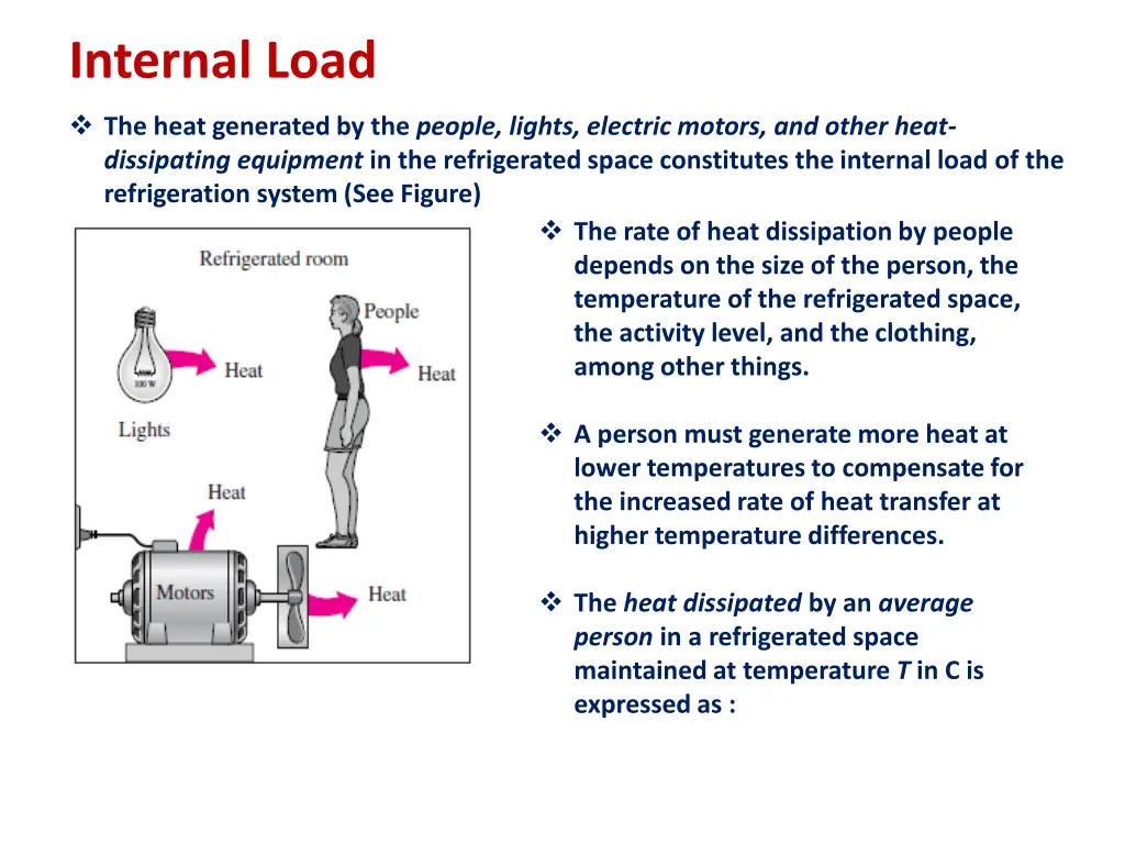 internal load