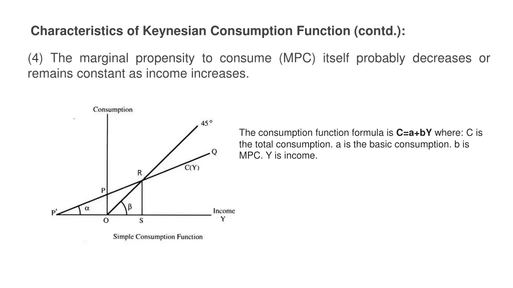 characteristics of keynesian consumption function