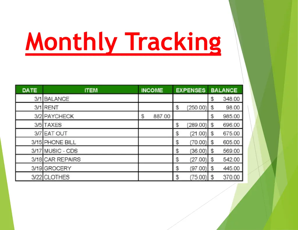 monthly tracking