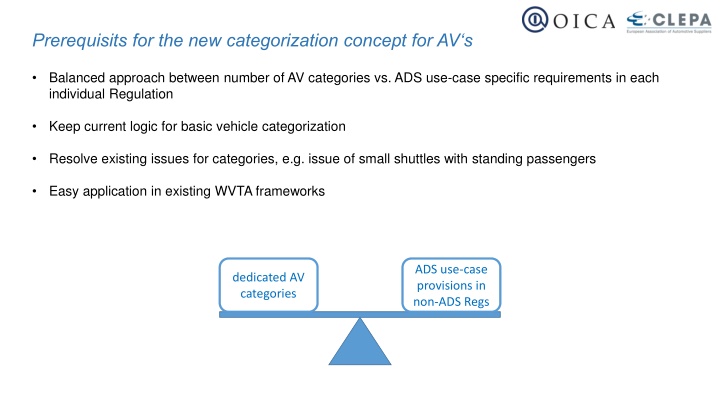 prerequisits for the new categorization concept