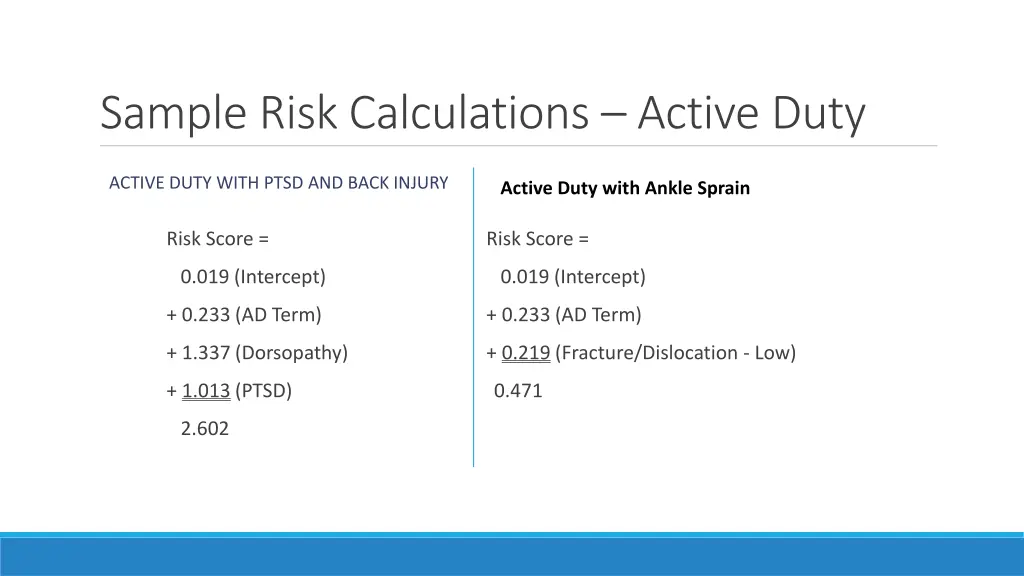 sample risk calculations active duty