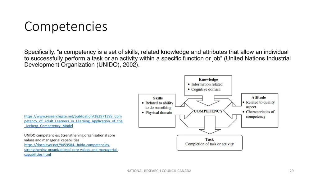 competencies 1