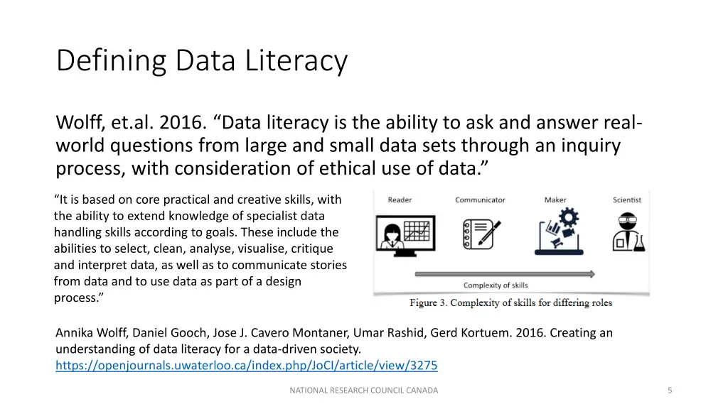 defining data literacy 1