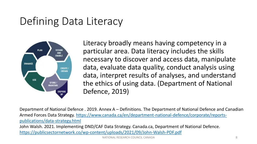 defining data literacy 4