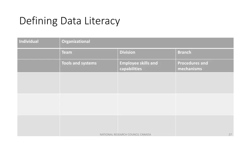 defining data literacy 5