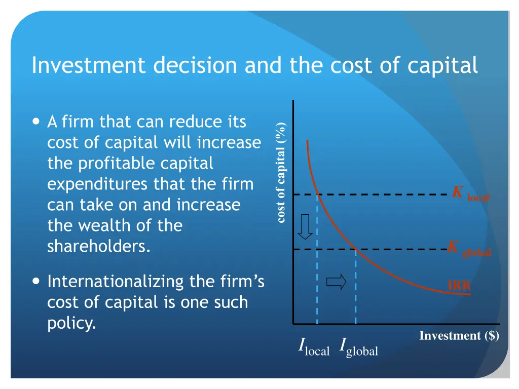 investment decision and the cost of capital