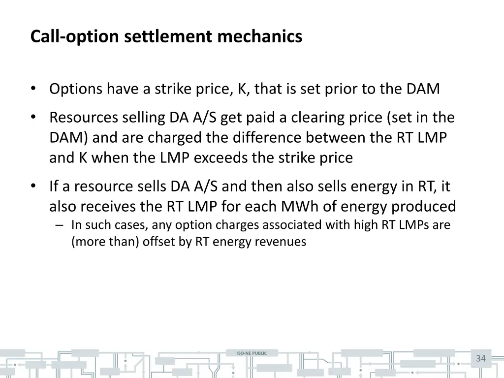 call option settlement mechanics