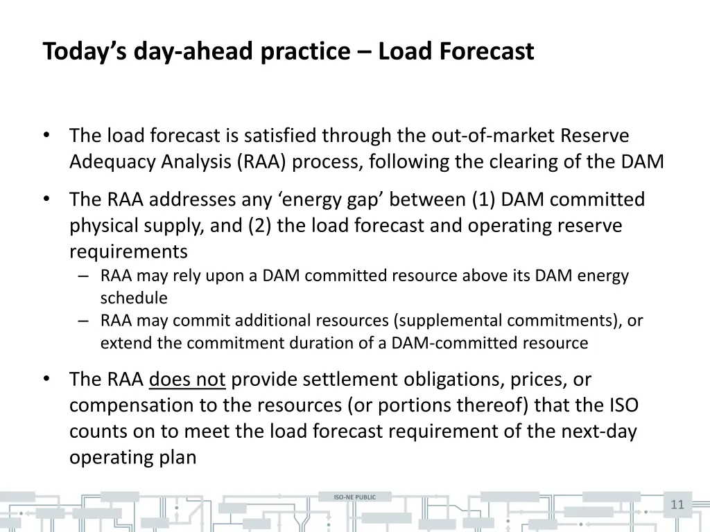 today s day ahead practice load forecast