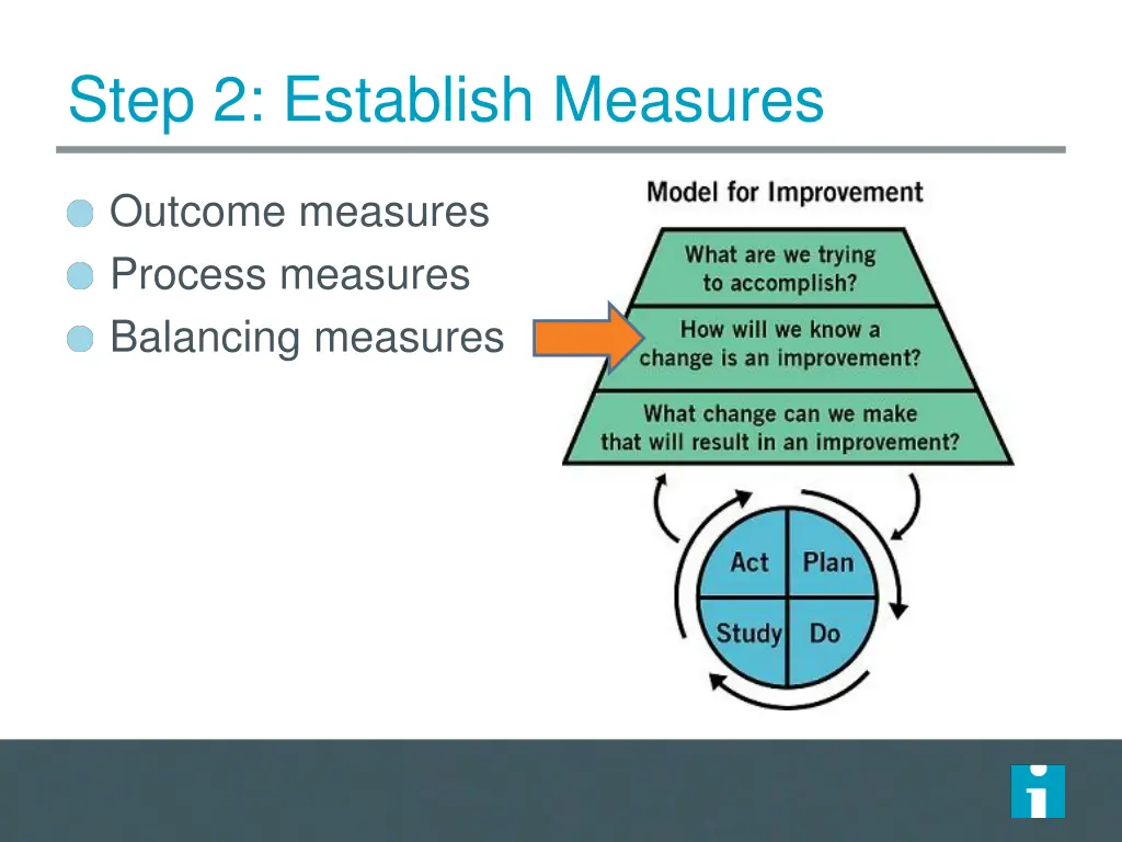 step 2 establish measures