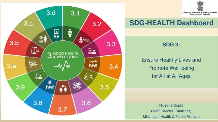 sdg health dashboard