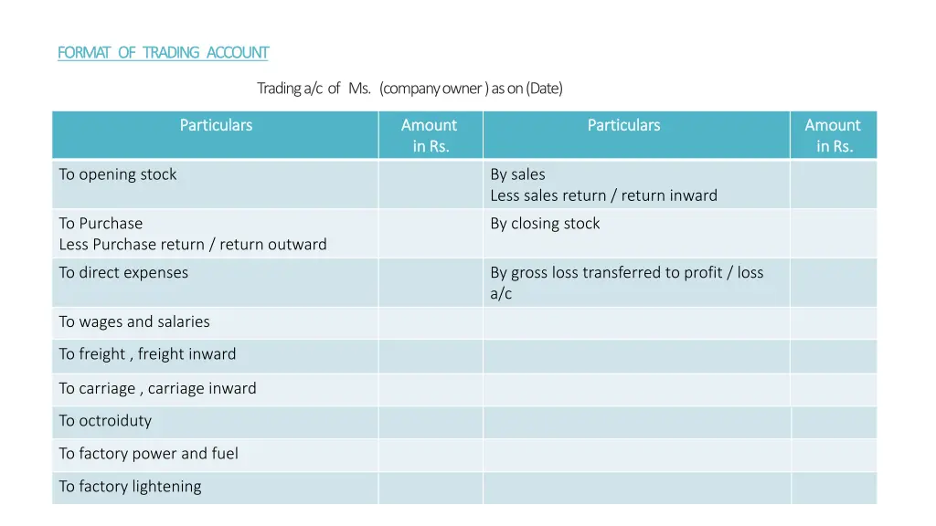 format of trading account format of trading