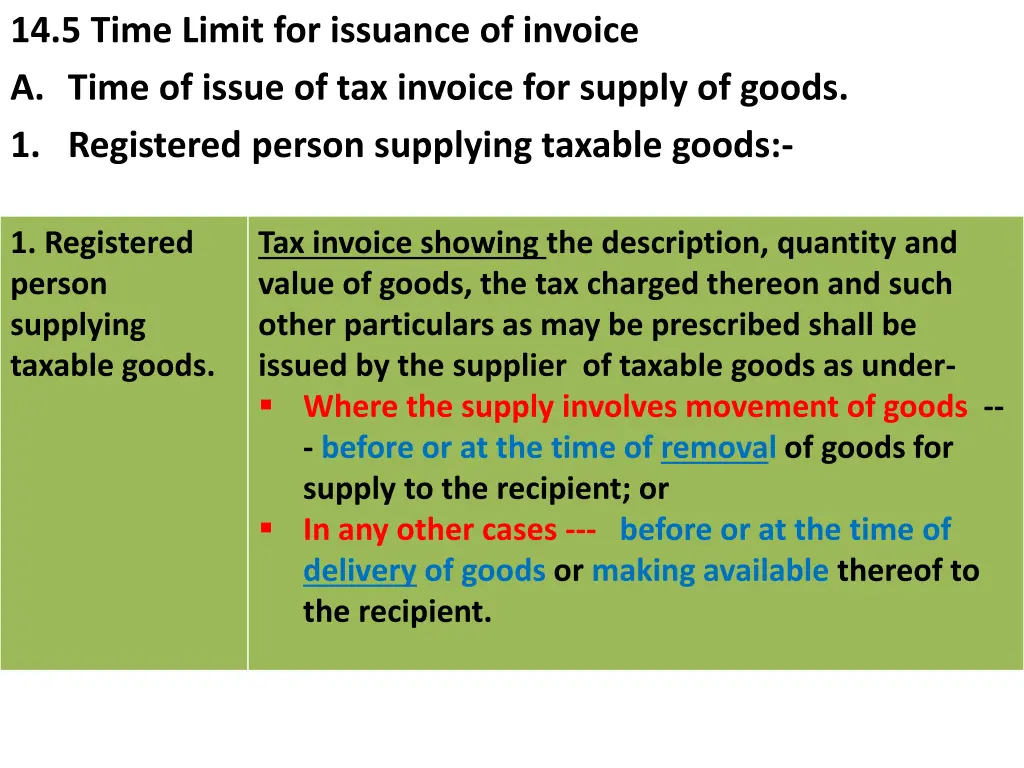 14 5 time limit for issuance of invoice a time