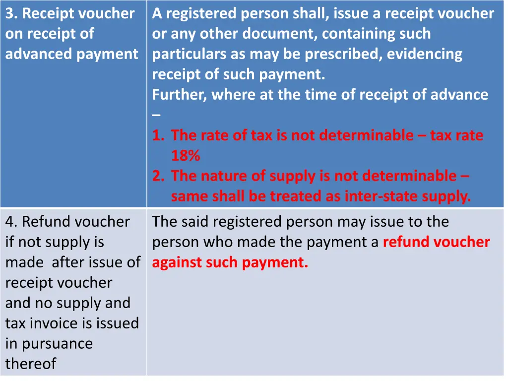 3 receipt voucher on receipt of advanced payment