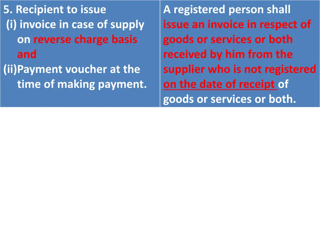 5 recipient to issue i invoice in case of supply