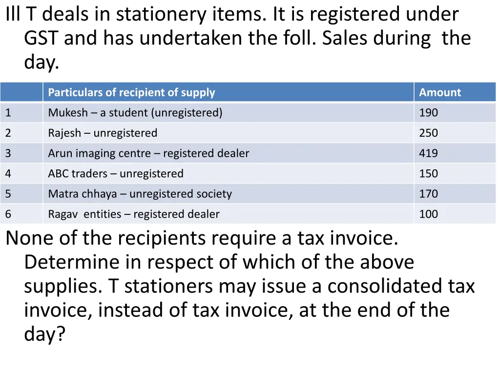 ill t deals in stationery items it is registered