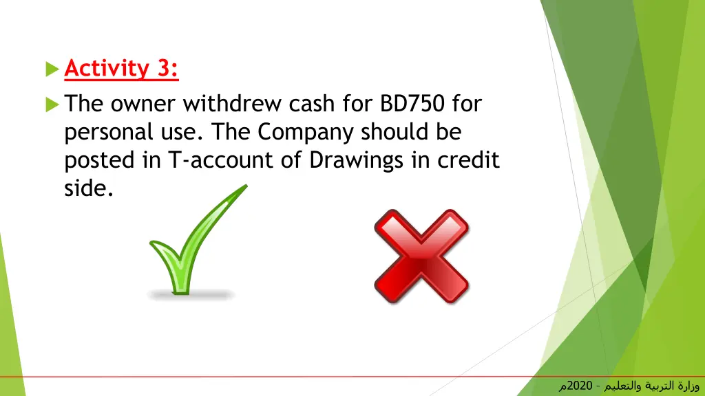 activity 3 the owner withdrew cash for bd750