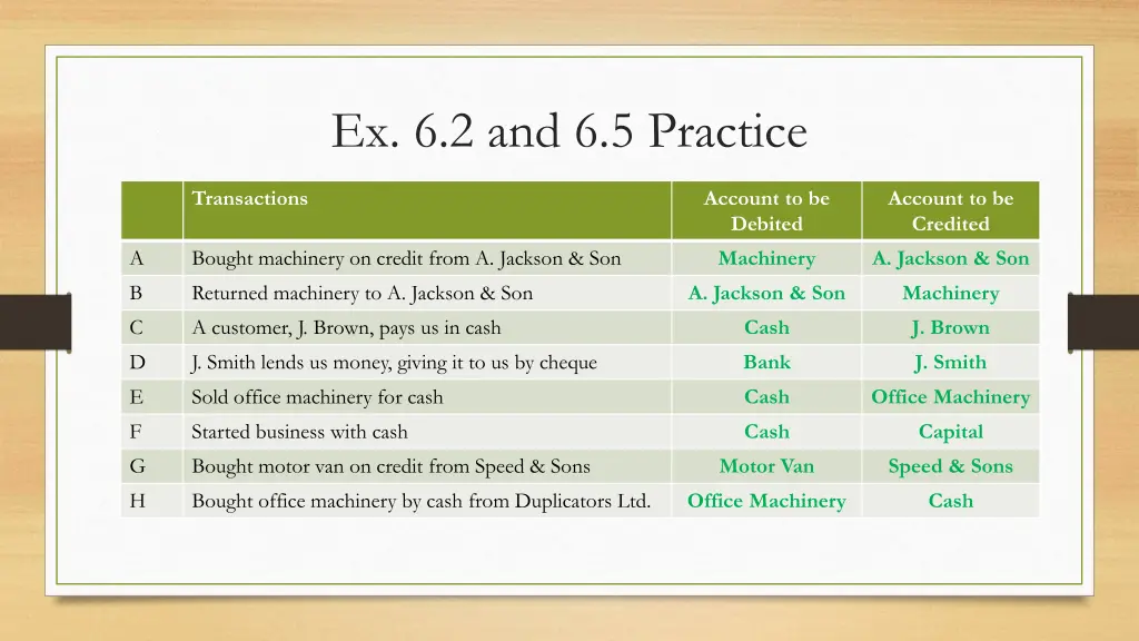 ex 6 2 and 6 5 practice