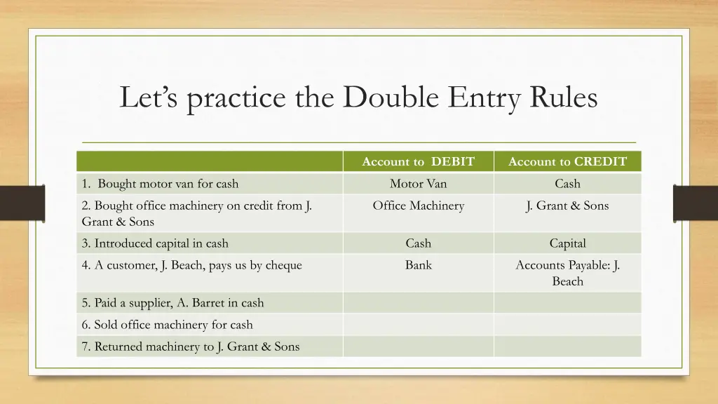 let s practice the double entry rules