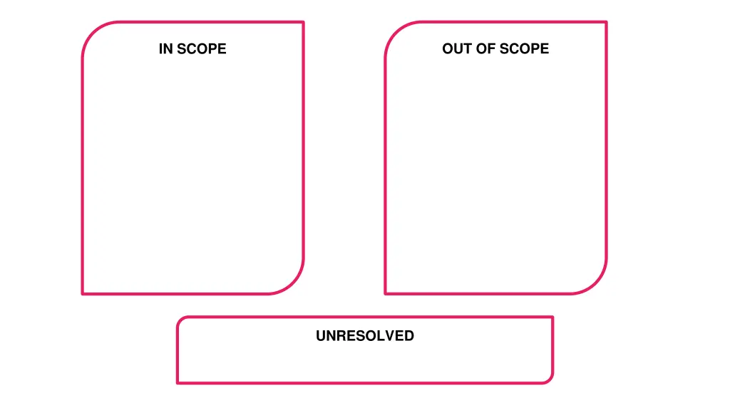 out of scope