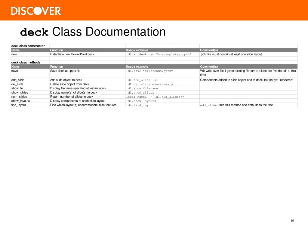 deck class documentation