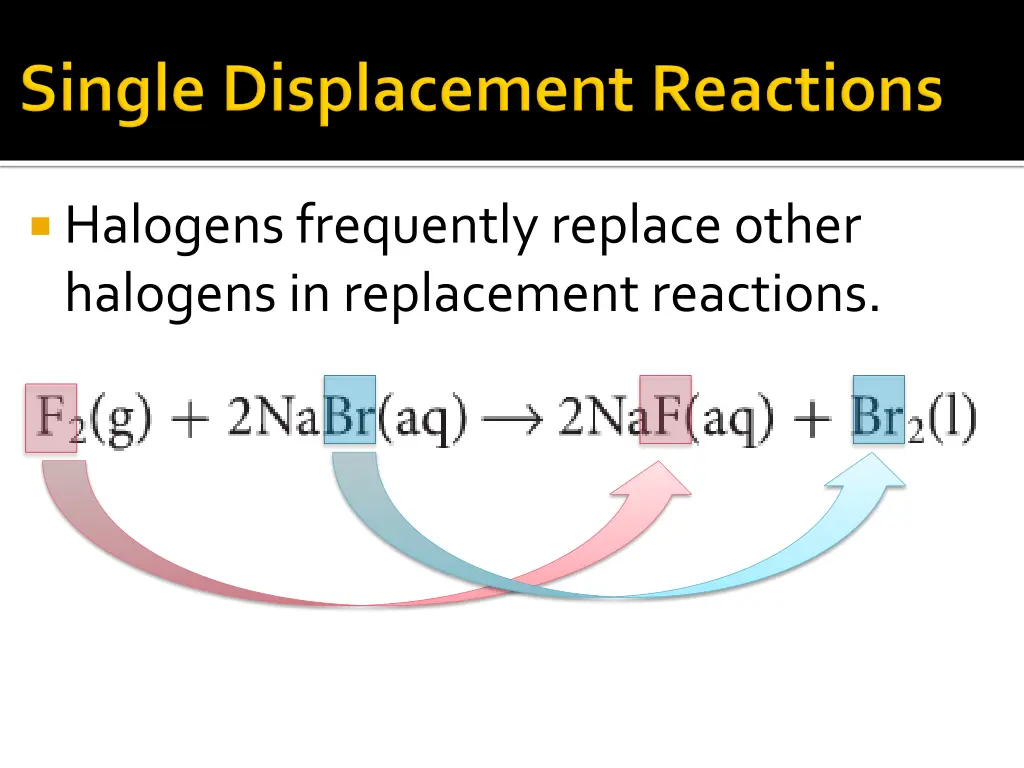 halogens frequently replace other halogens