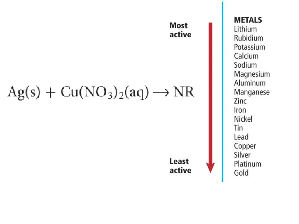 slide7