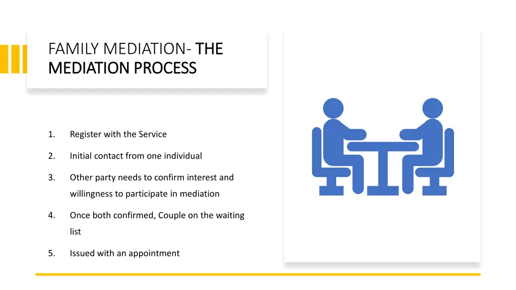 family mediation the mediation process mediation