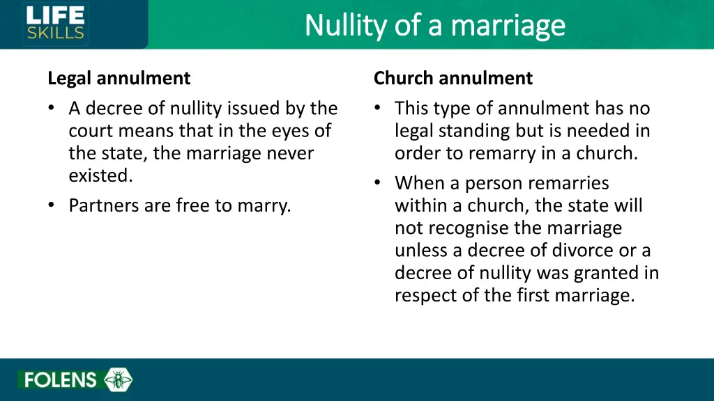 nullity of a marriage nullity of a marriage