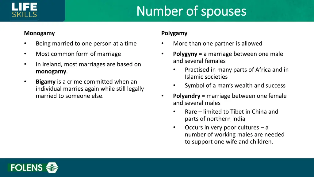 number of spouses number of spouses