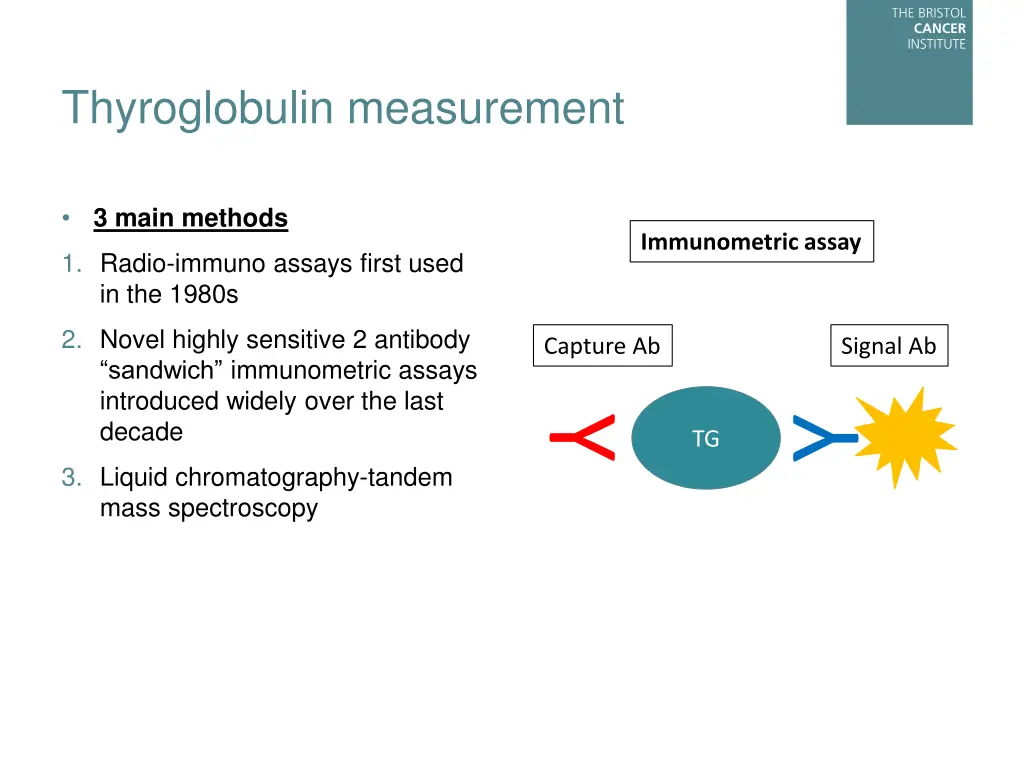 thyroglobulin measurement