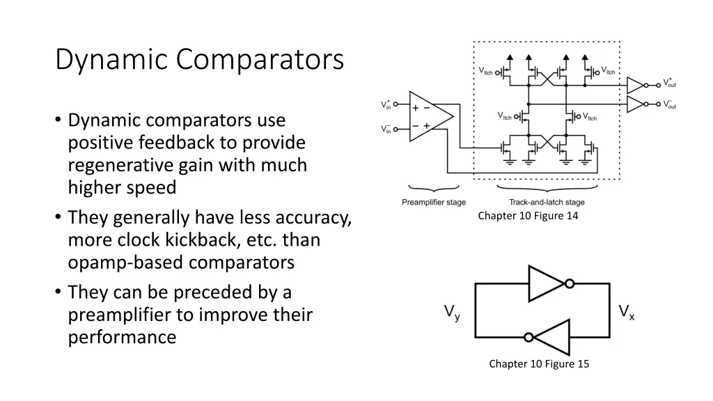 dynamic comparators