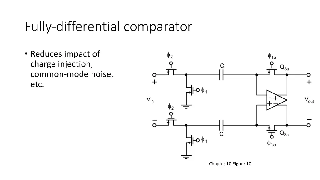 fully differential comparator