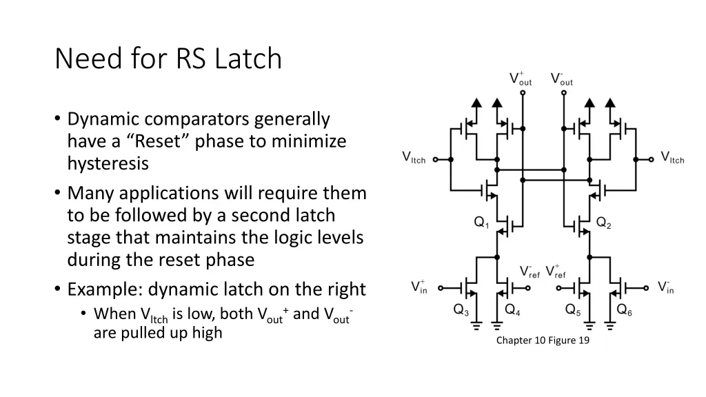 need for rs latch