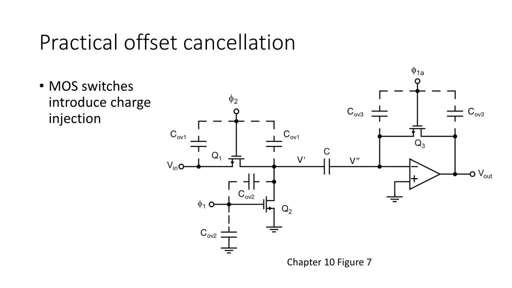 practical offset cancellation