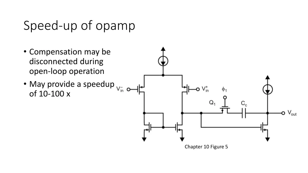 speed up of opamp