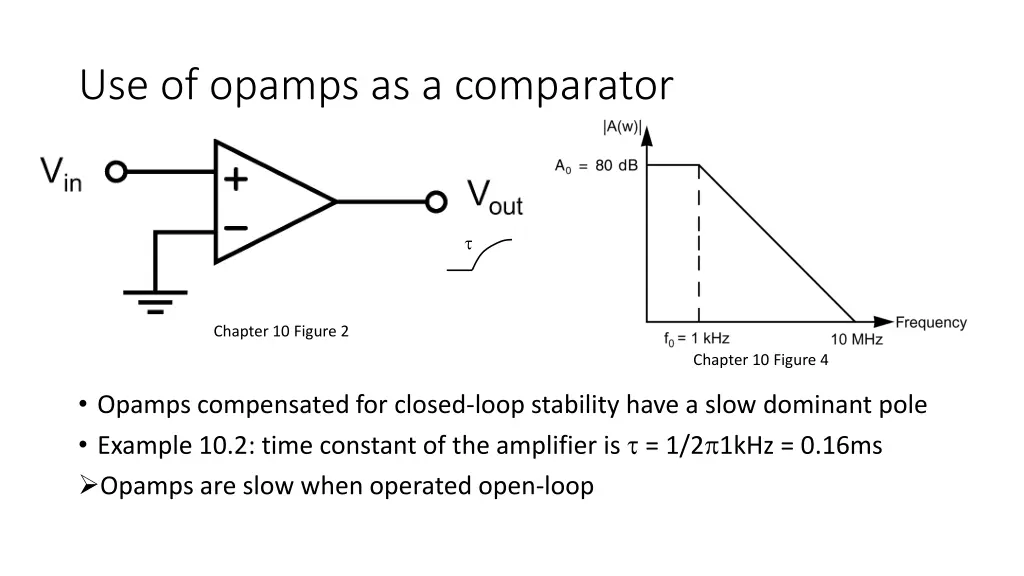 use of opamps as a comparator