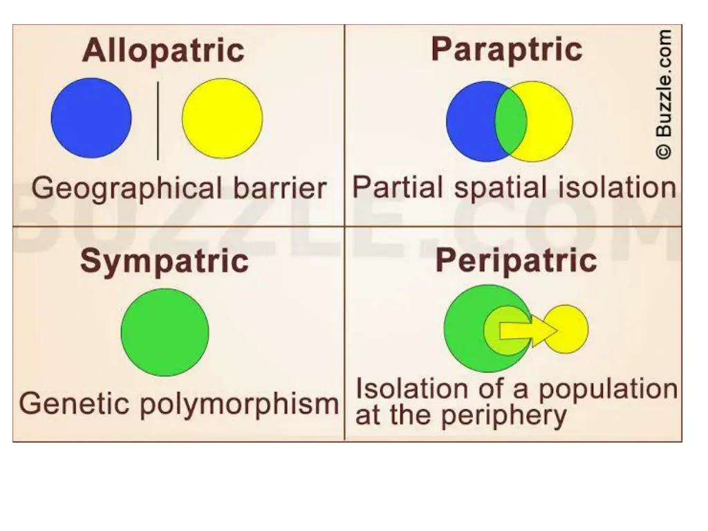 slide14