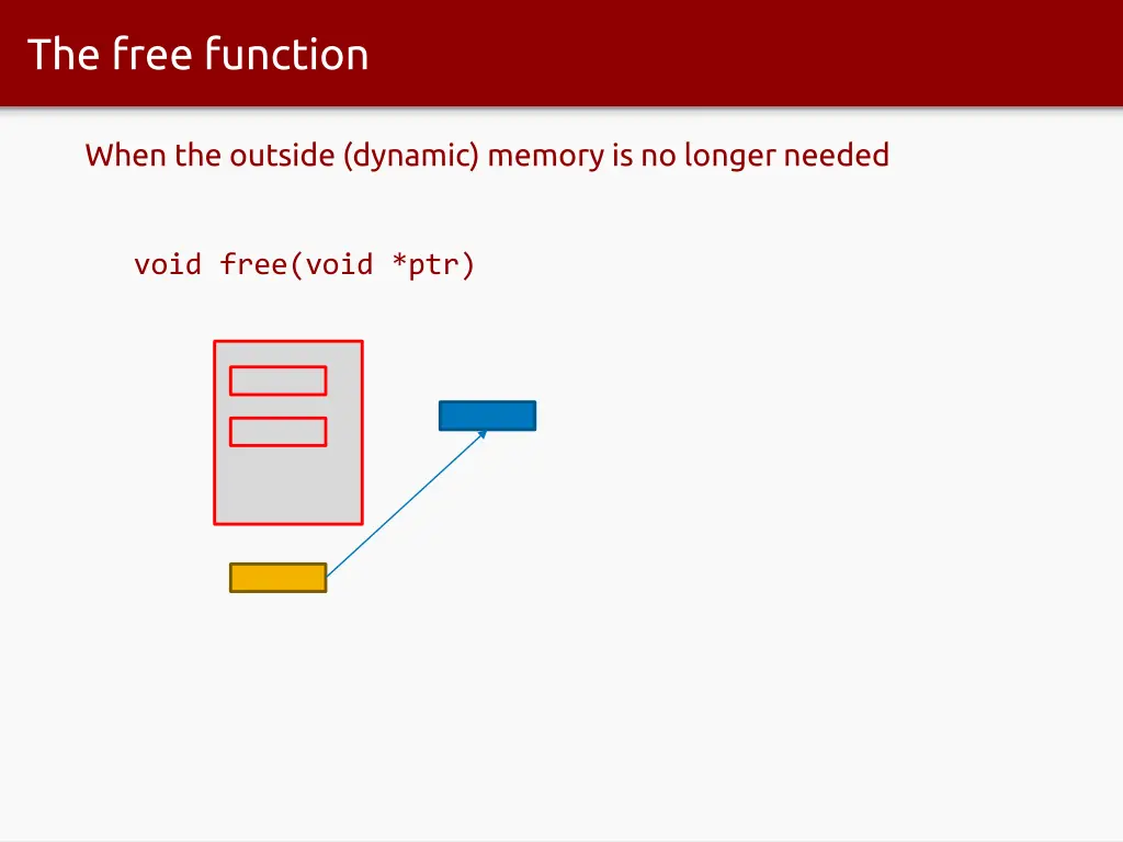 the free function