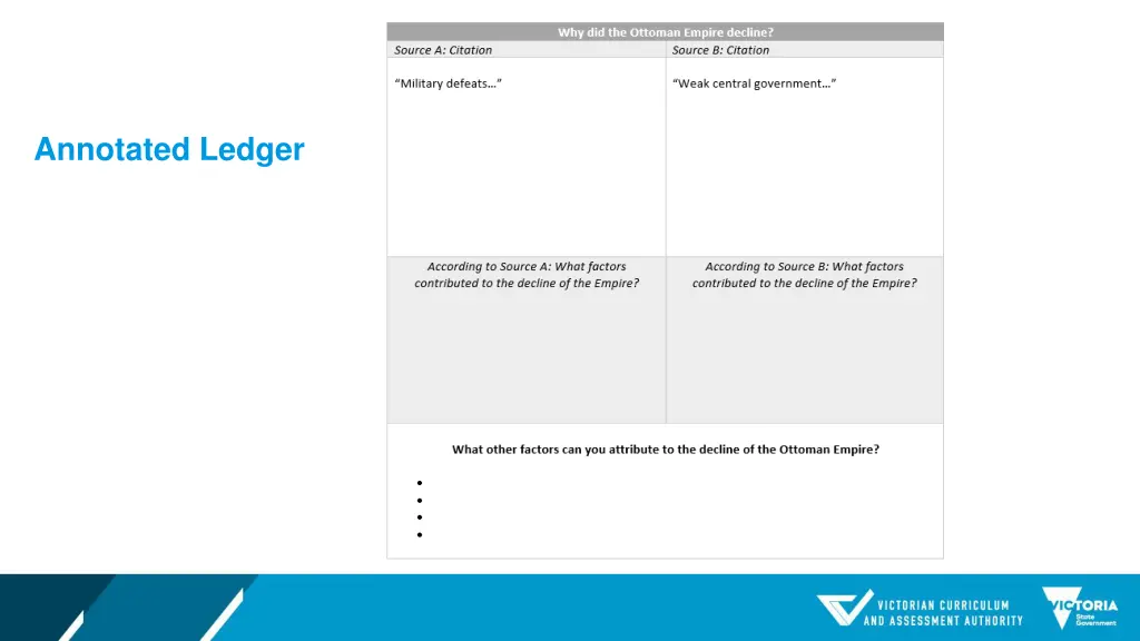 annotated ledger