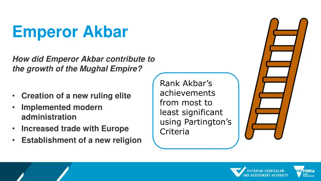 emperor akbar