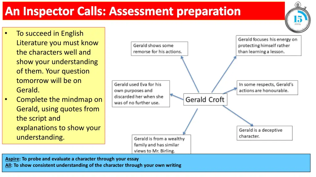 an inspector calls assessment preparation 1