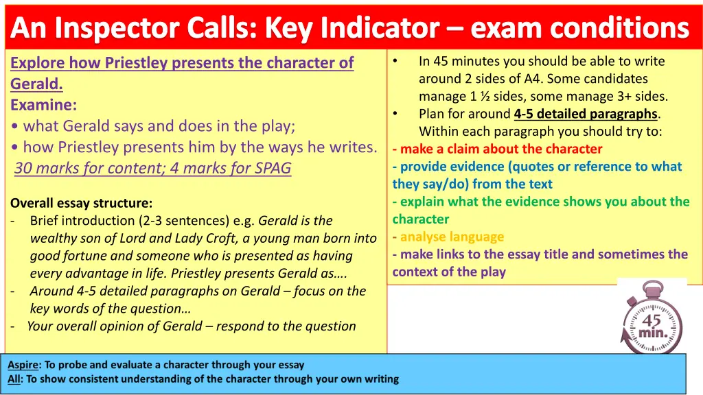 an inspector calls key indicator exam conditions