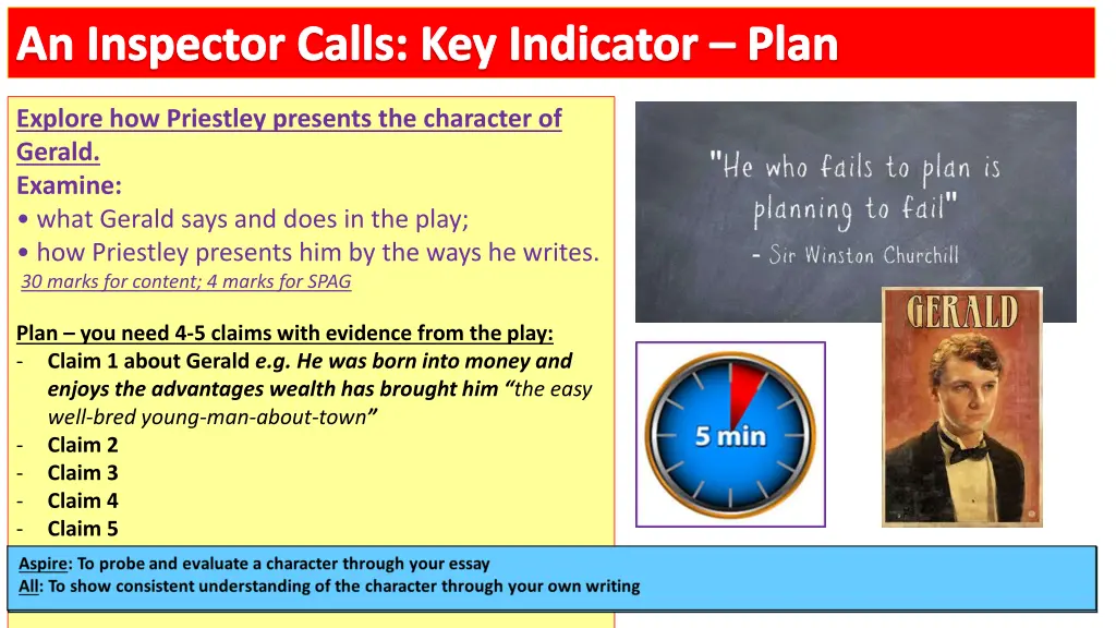 an inspector calls key indicator plan