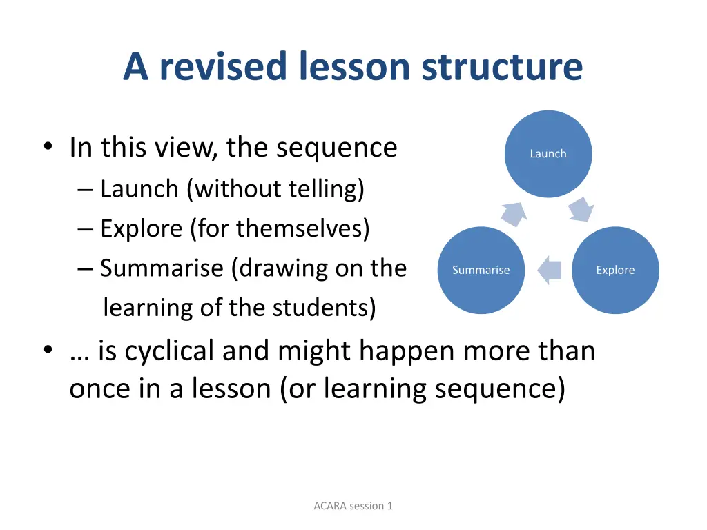 a revised lesson structure