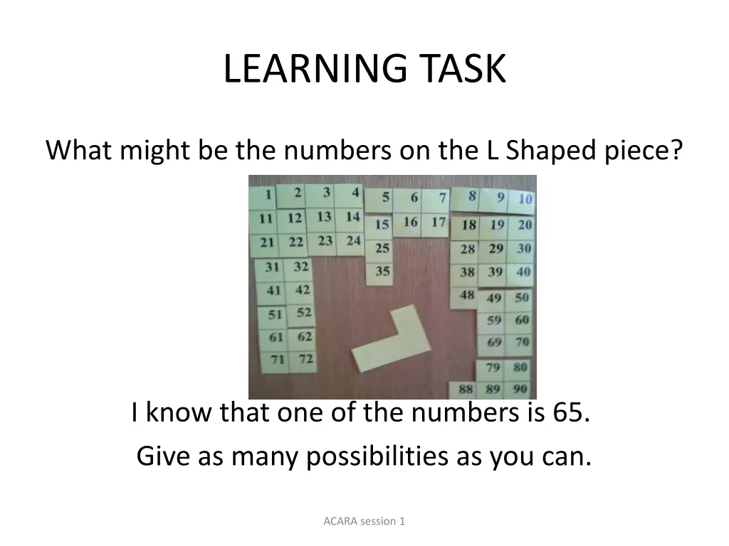 learning task